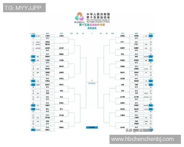 武汉乒乓球队实力强劲荣登全国乒乓球实力排行榜第九位
