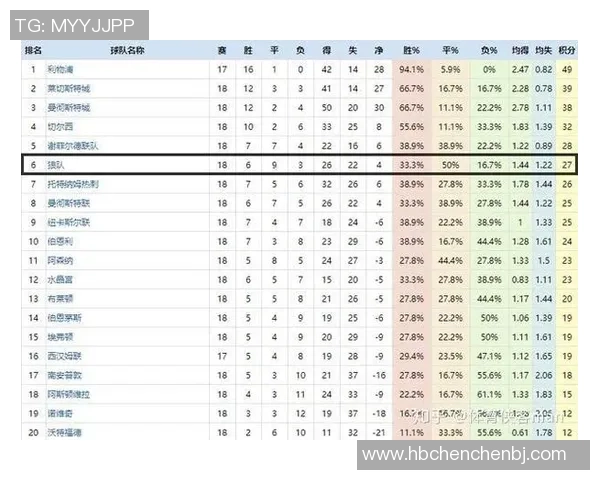 赛后复盘：西安篮球队与重庆篮球队精彩配合分析与战术探讨